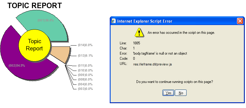 ปริ้นกราฟแล้วerror