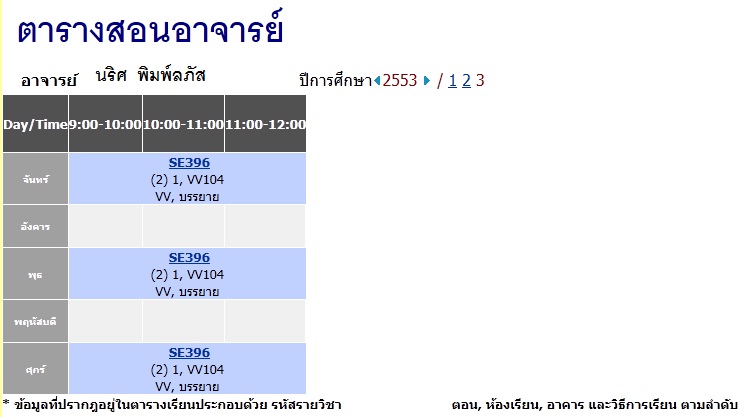 ตัวอย่างคะหน้าแสดงผล