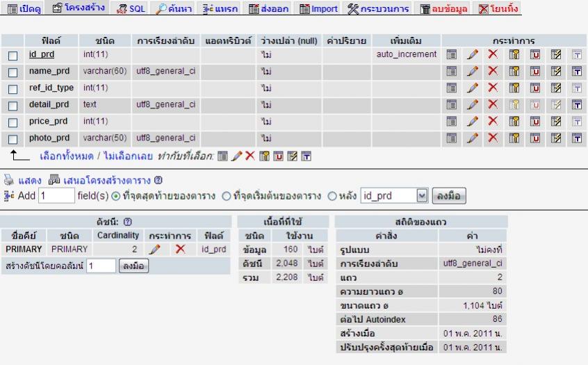 โครงสร้างครับ