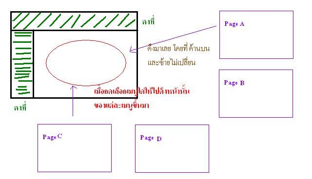 รุปฮฮ