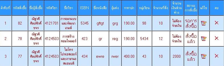 หน้าแสดงข้อมูล