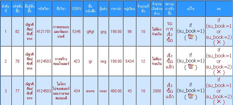 หน้าแสดงข้อมูล