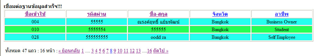 ภาพประกอบ