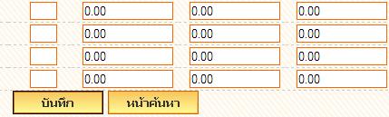 รูป Textbox ที่ต้องการอัพเดทข้อมูลในฐานข้อมูล