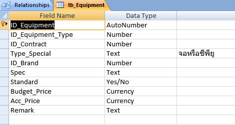 database