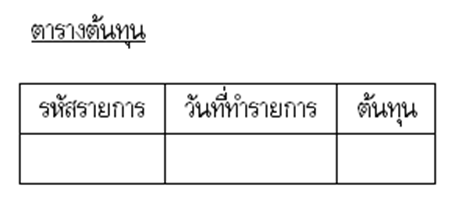 ตารางต้นทุน