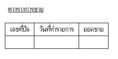 ตารางการขาย