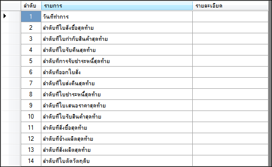 datagrid แนวนอน