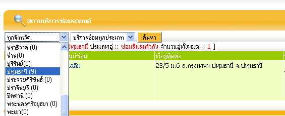 แก้ไขเสร็จแล้ว