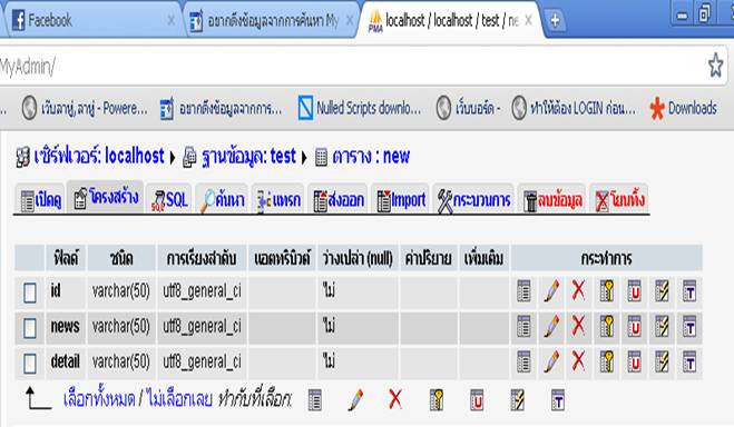 ตาม tableนี้ครับ