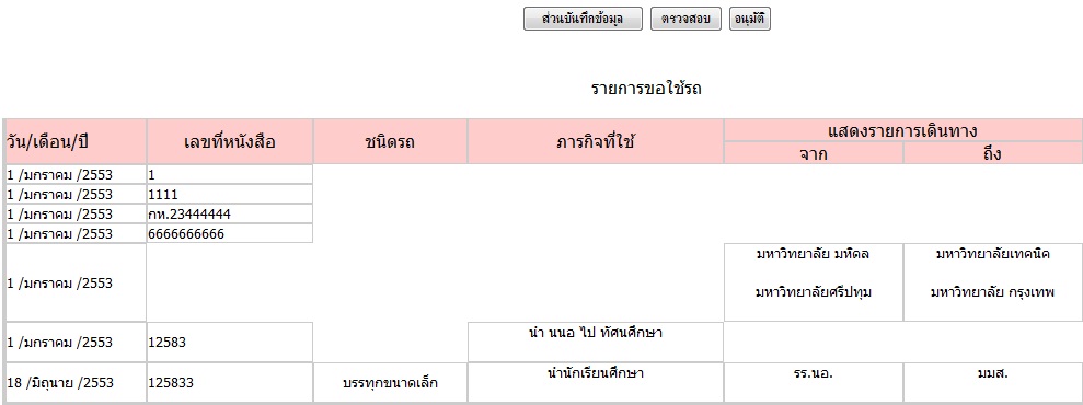 ปัญหา