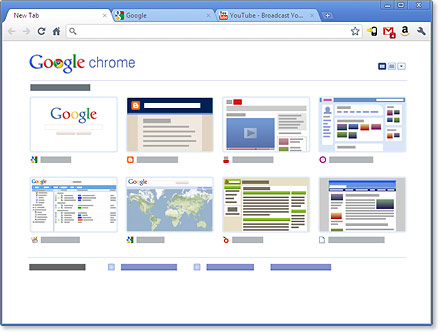 google chrome