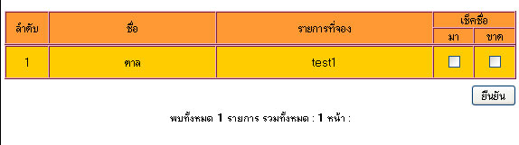 ภาพประกอบ