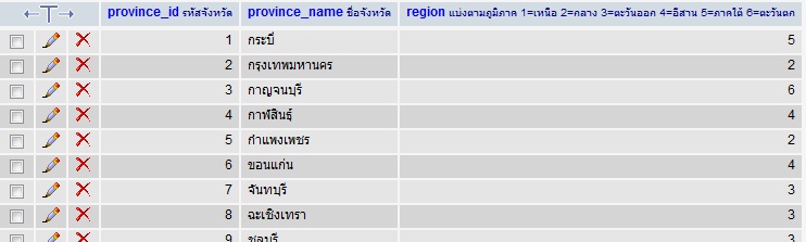 รูปตัวอย่างฐานข้อมูลครับ