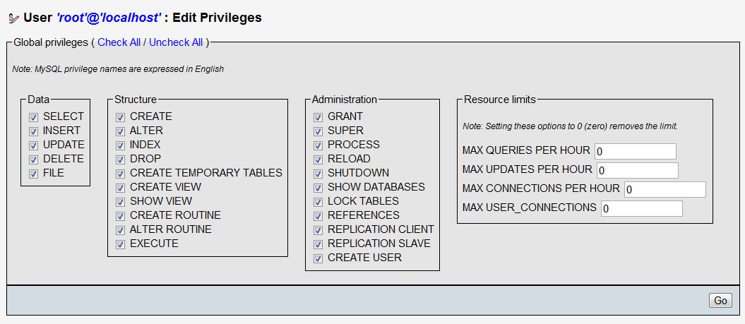 MySQL Privileges