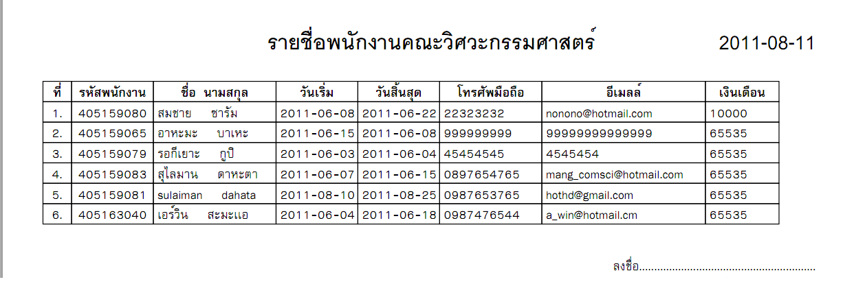 fpdf ให้เป็น ฟอร์นไทยยังไงคับ