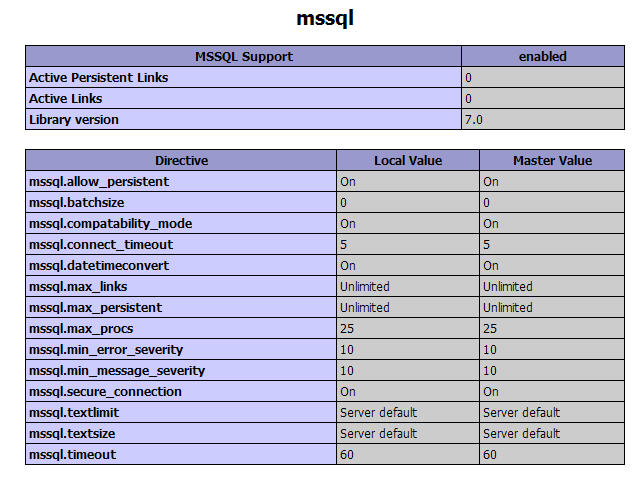 mssql