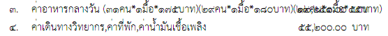 ตัวอย่างที่ตัวอักษรทับกันค่ะ