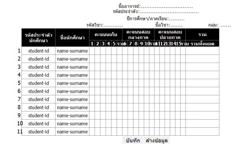 นี่แหละครับ