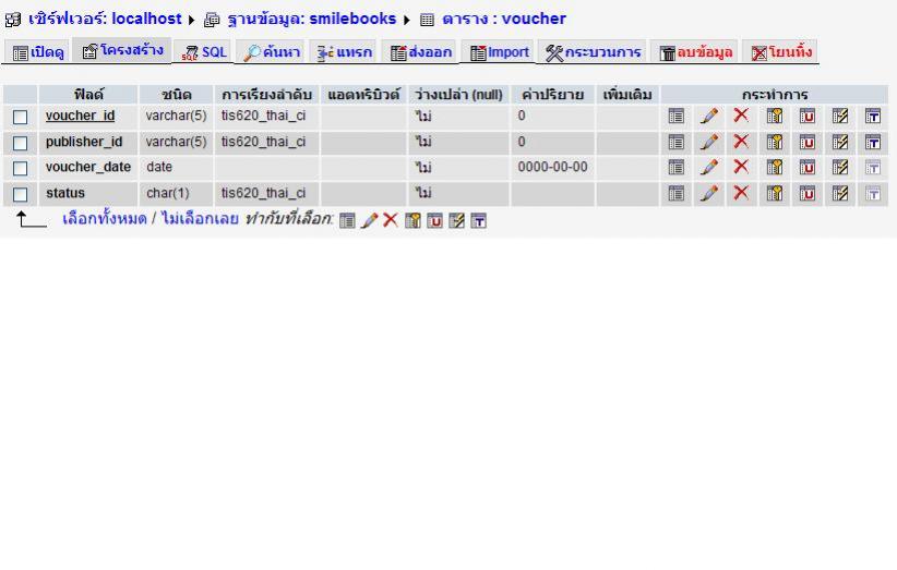 ตาราง voucher