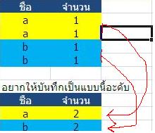 ตัวอย่าง