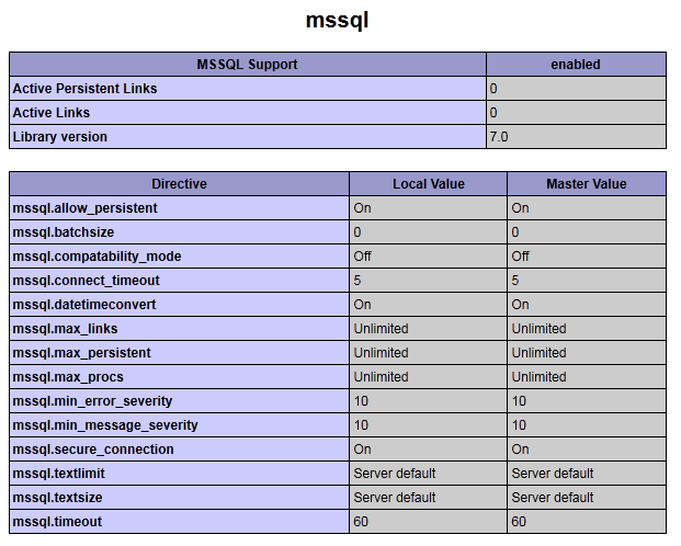 config mssql