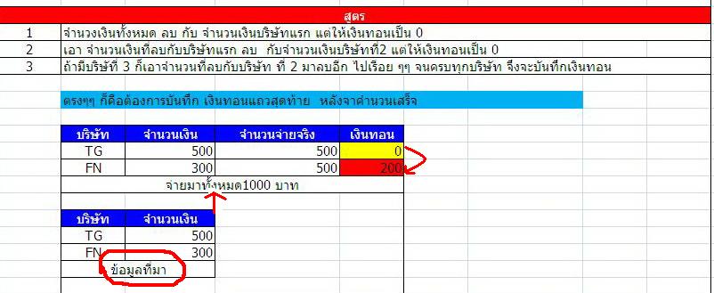 ภาพตัวอย่าง