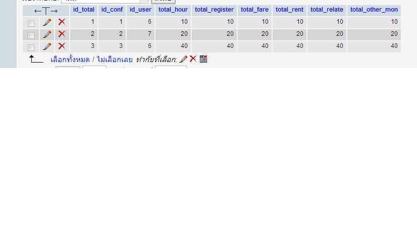 total_conf