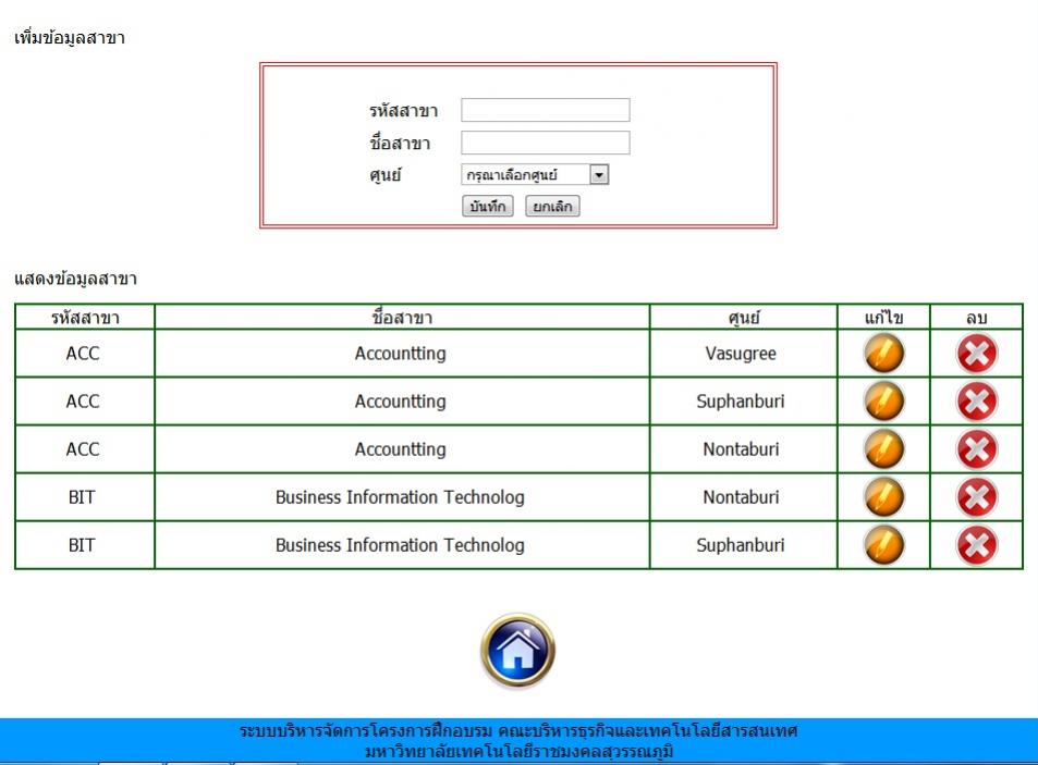 ลักษณะตาราง