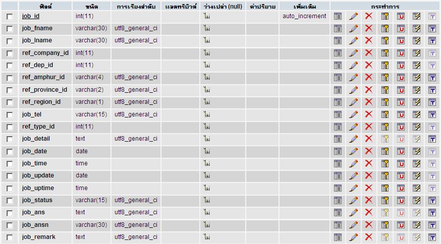 ตาราง job
