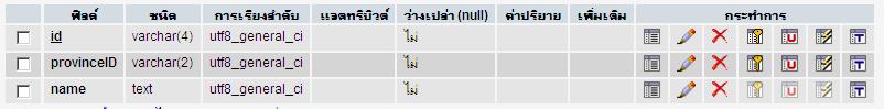 ตาราง amphur เก็บข้อมูลอำเภอ