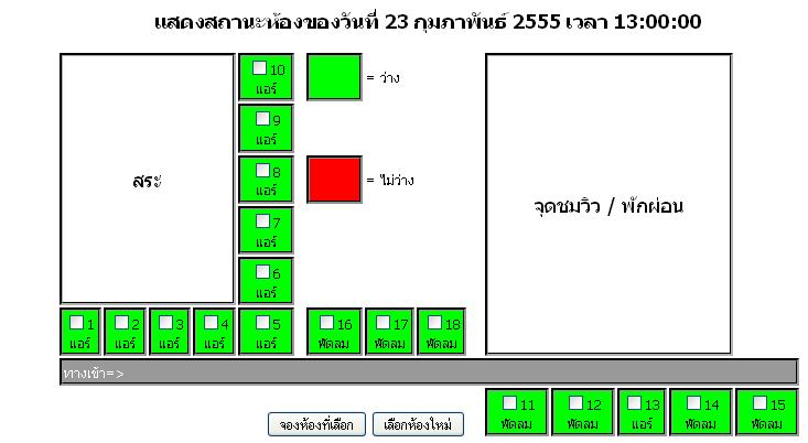 แผนผัง