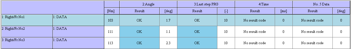 Merge GridView