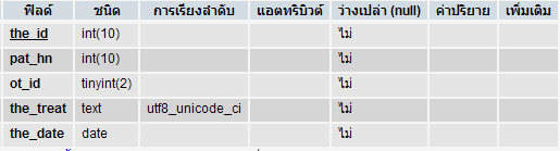 โครงสร้าง