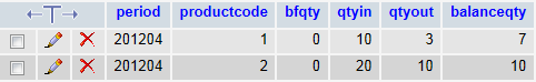 tbstockbalance