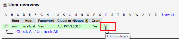 MySQL Edit Privileges