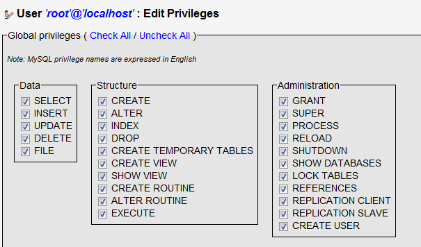 MySQL Edit Privileges