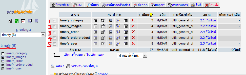 ตารางที่หายคือตาราง timefy_product ครับ