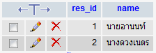 ตารางชื่อ