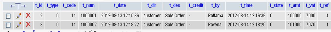 ตาราง transaction