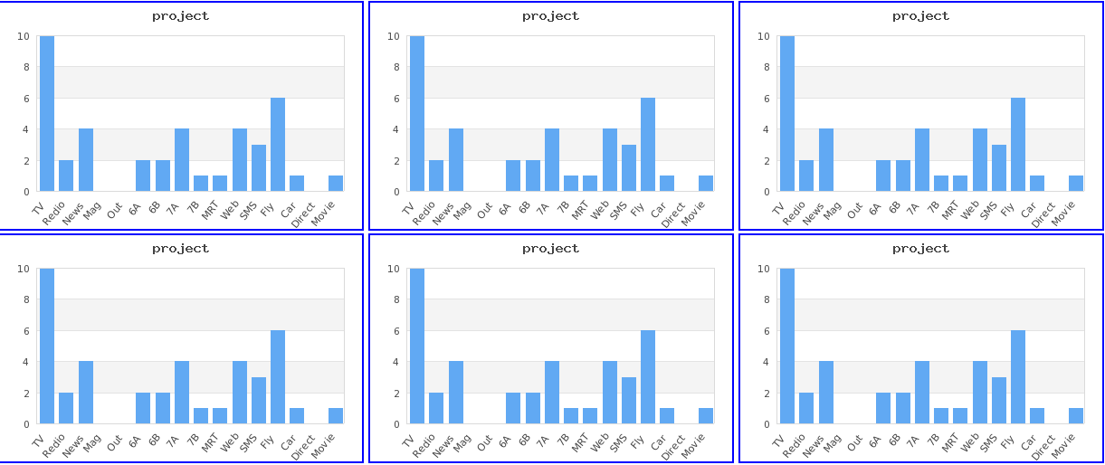 ่่jpgraph