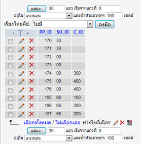 จะทำยังไงไม่ให้ข้อมูลตัวสุดบันทึกซ้ำมาอีก