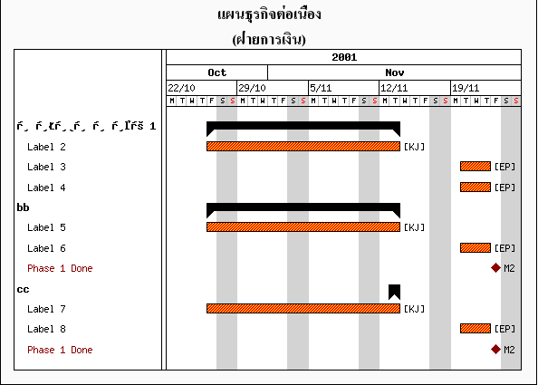 jpgraph