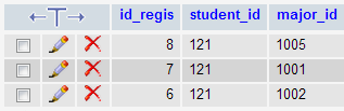 table2