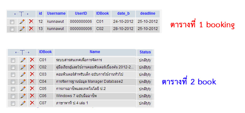 ตาราง