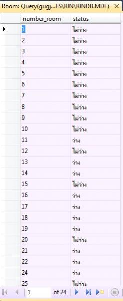 ตารางห้อง