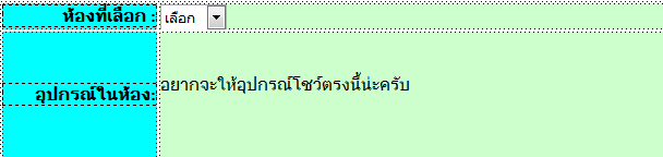 ส่วนที่อยกาให้มันแสดงออกมาโชว์