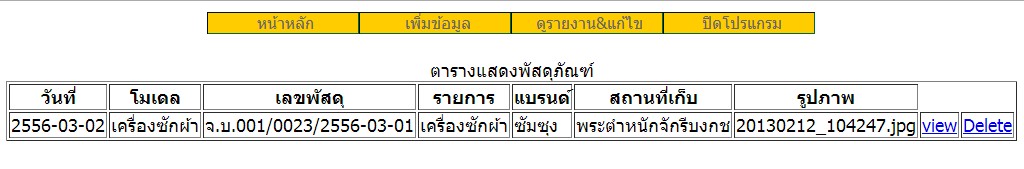 แบบย่อย