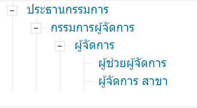 รูปที่2