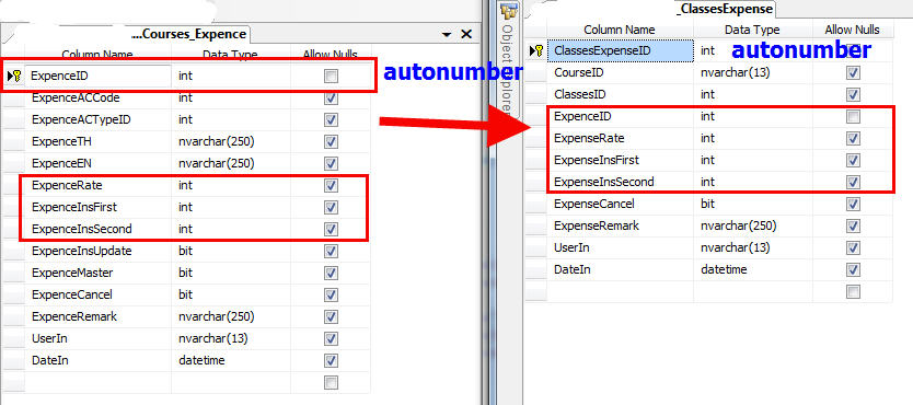 CopyTable